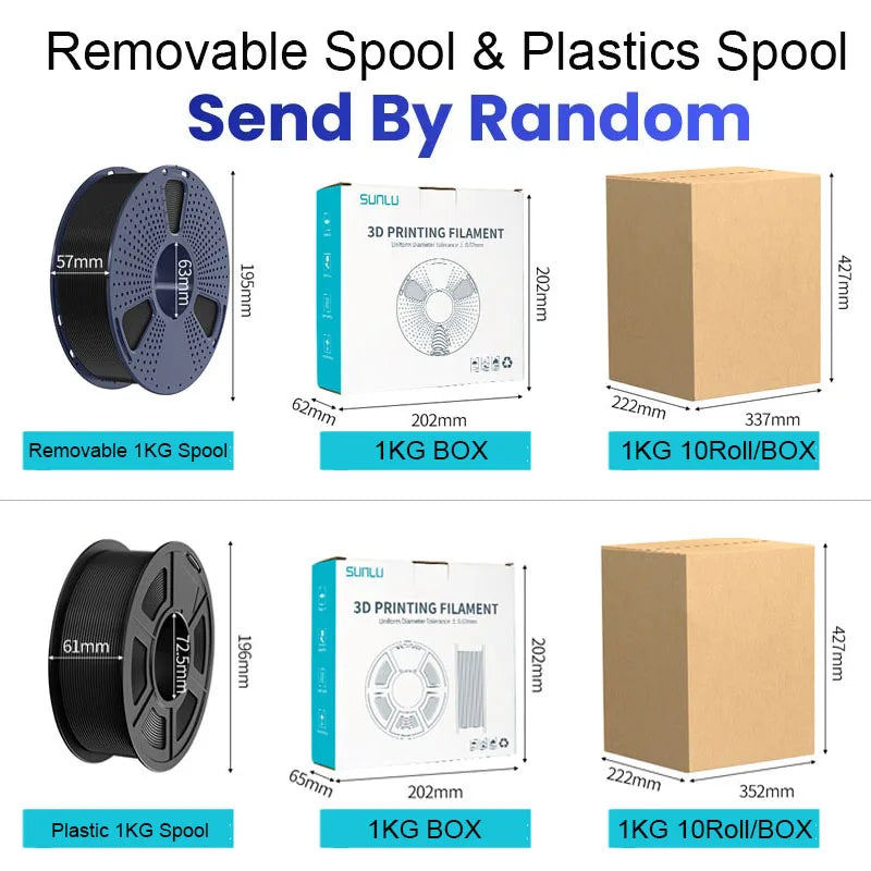 SUNLU PETG 3D Filament 1KG 3 Rolls 1.75mm +/-0.02MM 3D Printing Neatly Wound Vacuum Packing