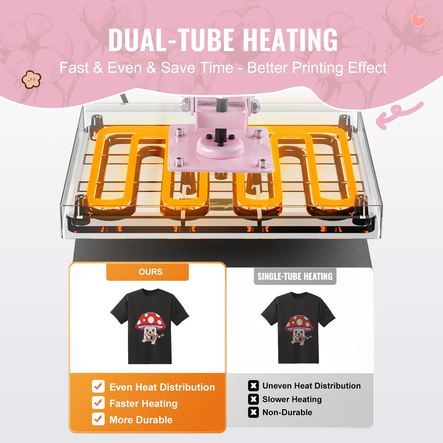 SucceBuy Heat Press 15 x 15 in Slide Out Heat Transfer Machine Fast Even Heating 2-Layer Insulation Cotton