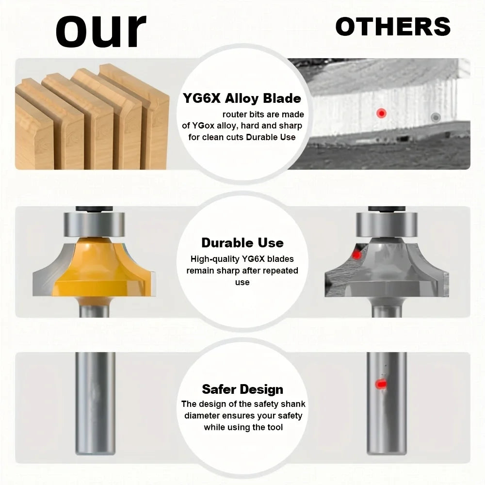 35 Pieces/Set Carbide Tipped Router Bits Set, 1/4 Inch Shanks, Woodworking Router, Premium
