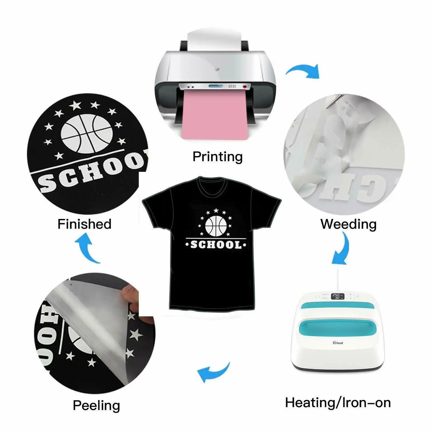 13 Pack HTVRONT 12inchX10inch Multi-color PU Heat Transfer Vinyl Sheets Cricut