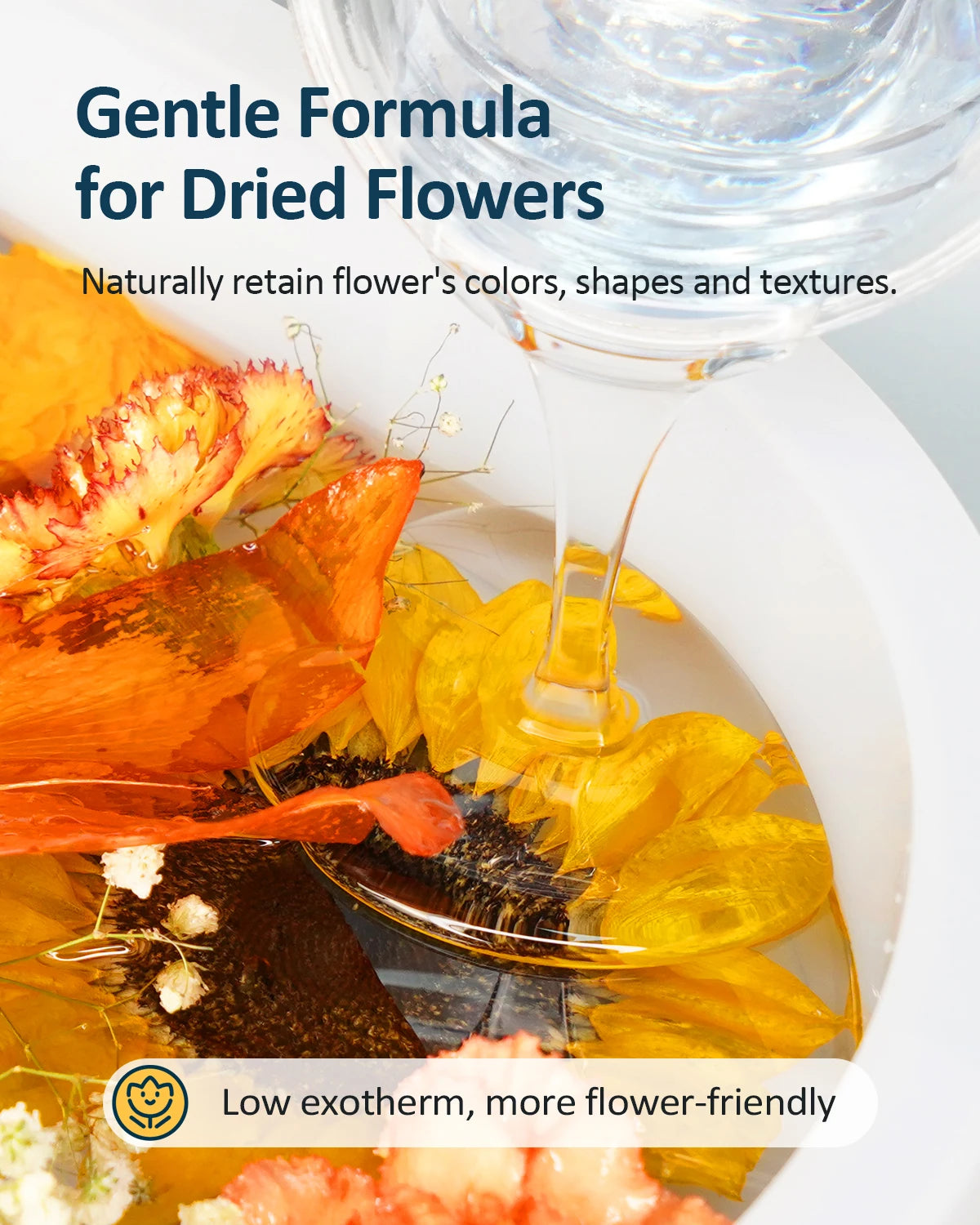 Crystal Clear Epoxy Resin for Floral Preservation, Self-Leveling, Fast Curing Heat Resistant for Casting Coating