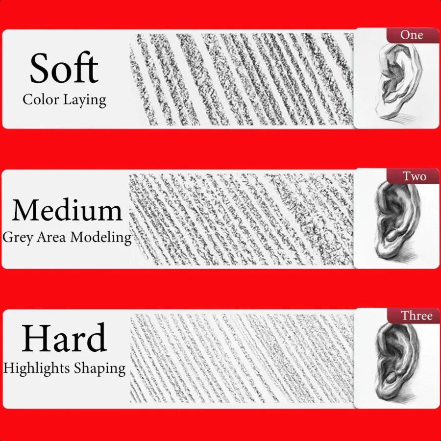 Profional Charcoal Pencils for drawing Set of 6 Black Charcoal Soft Medium Hard Art plies for Drawing Sketching