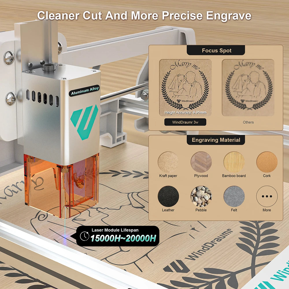 3000mW Laser Engraving Machine CNC