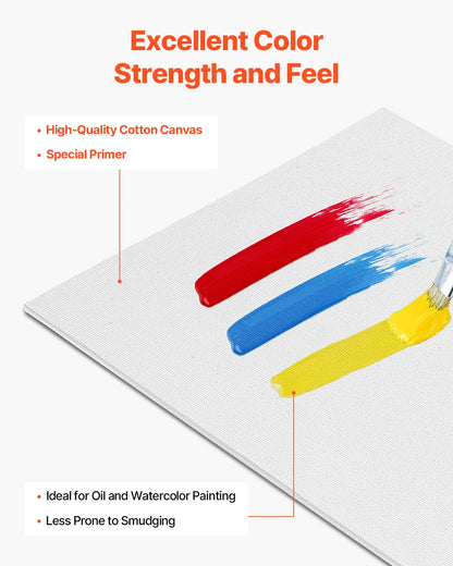 SucceBuy Canvas Boards Painting White Canvases Painting Canvas Panels