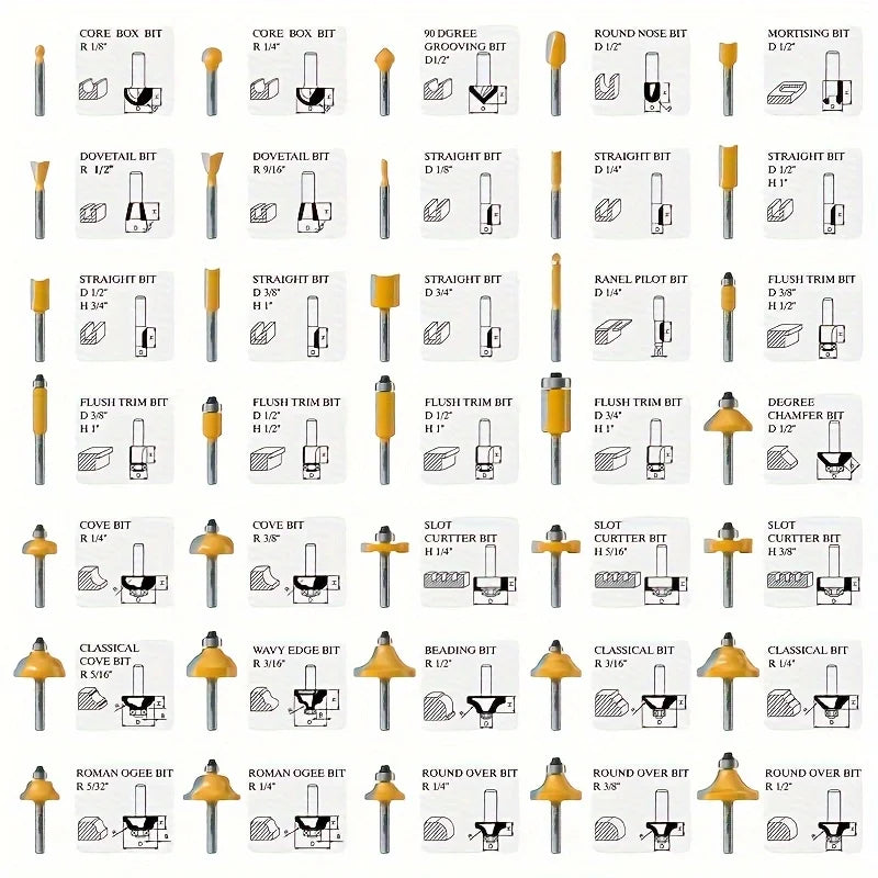 35 Pieces/Set Carbide Tipped Router Bits Set, 1/4 Inch Shanks, Woodworking Router, Premium