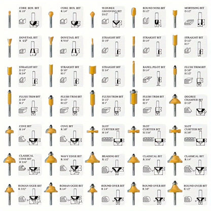 35 Pieces/Set Carbide Tipped Router Bits Set, 1/4 Inch Shanks, Woodworking Router, Premium