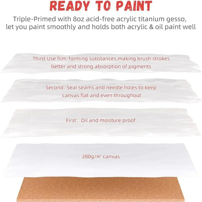 6pcs Canvas Board For Painting Cotton Blank Primed White Suitable For Gouache Watercolor Acrylic Oil Painting 3mm