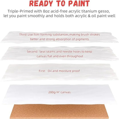 6pcs Canvas Board For Painting Cotton Blank Primed White Suitable For Gouache Watercolor Acrylic Oil Painting 3mm