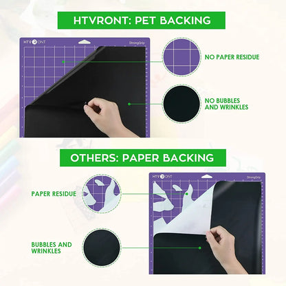 HTVRONT 14 Pack 12X3ft Multi Colors Permanent Adhesive Vinyl Roll for Cricut Craft EASY TO CUT