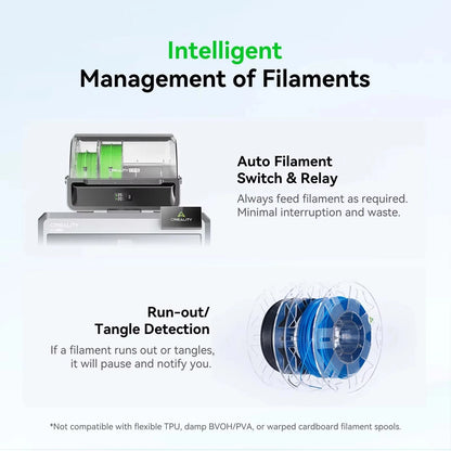 Creality CFS -Creality Filament System Multicolor 3D Printer Supports 4 Parallel for Creality K2 Plus 3D Printer