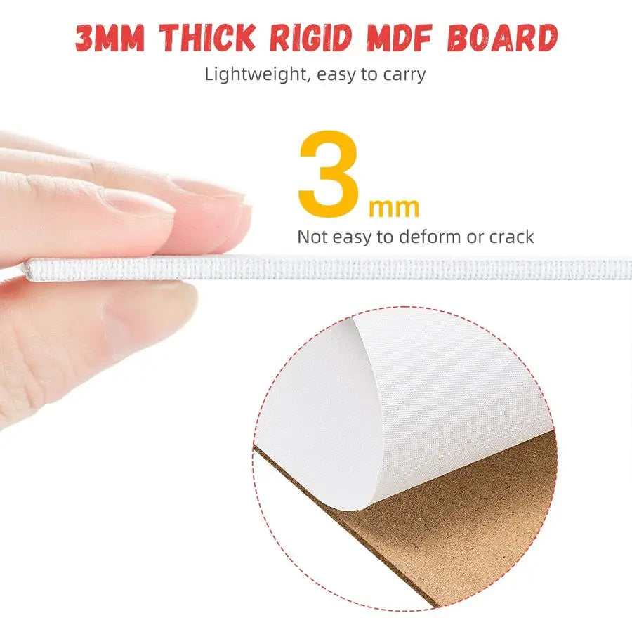 Canvas Boards for Painting, 8 x 10 Inch Blank Panels, 100 Cotton for Acrylic amp Oil Paints 80 Pack