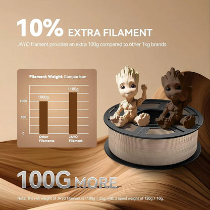 JAYO Wood PLA Filament 1.75mm 5Rolls 15% Real Wood Fiber 3D Filament For FDM 3D Printers