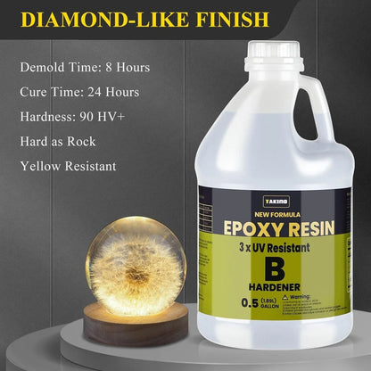 1 Gallon UV Resistant Epoxy Resin Kit No Bubble Crystal Clear DIY Table Tops Jewelry Coasters Casting and Coating Projects