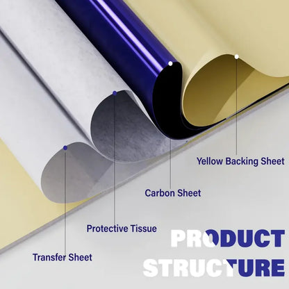 Tattoo Transfer Paper A4 Size Stencil Paper, 4-Layer, Compatible with ITP05/M08F/P90/MHT-P8009