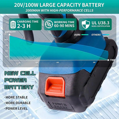 60W Cordless Hot Glue Gun 20V Battery with 30 Glue Sticks Fast Heating Quick Charge Drip-Free