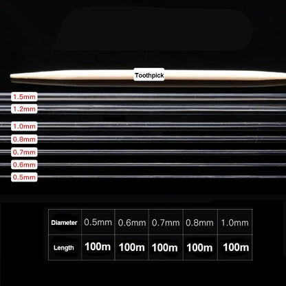 100m Strong Elastic Crystal Beading Thread Cord Jewelry Making Necklace Bracelet String Stretchable Thickness 0.5-1mm