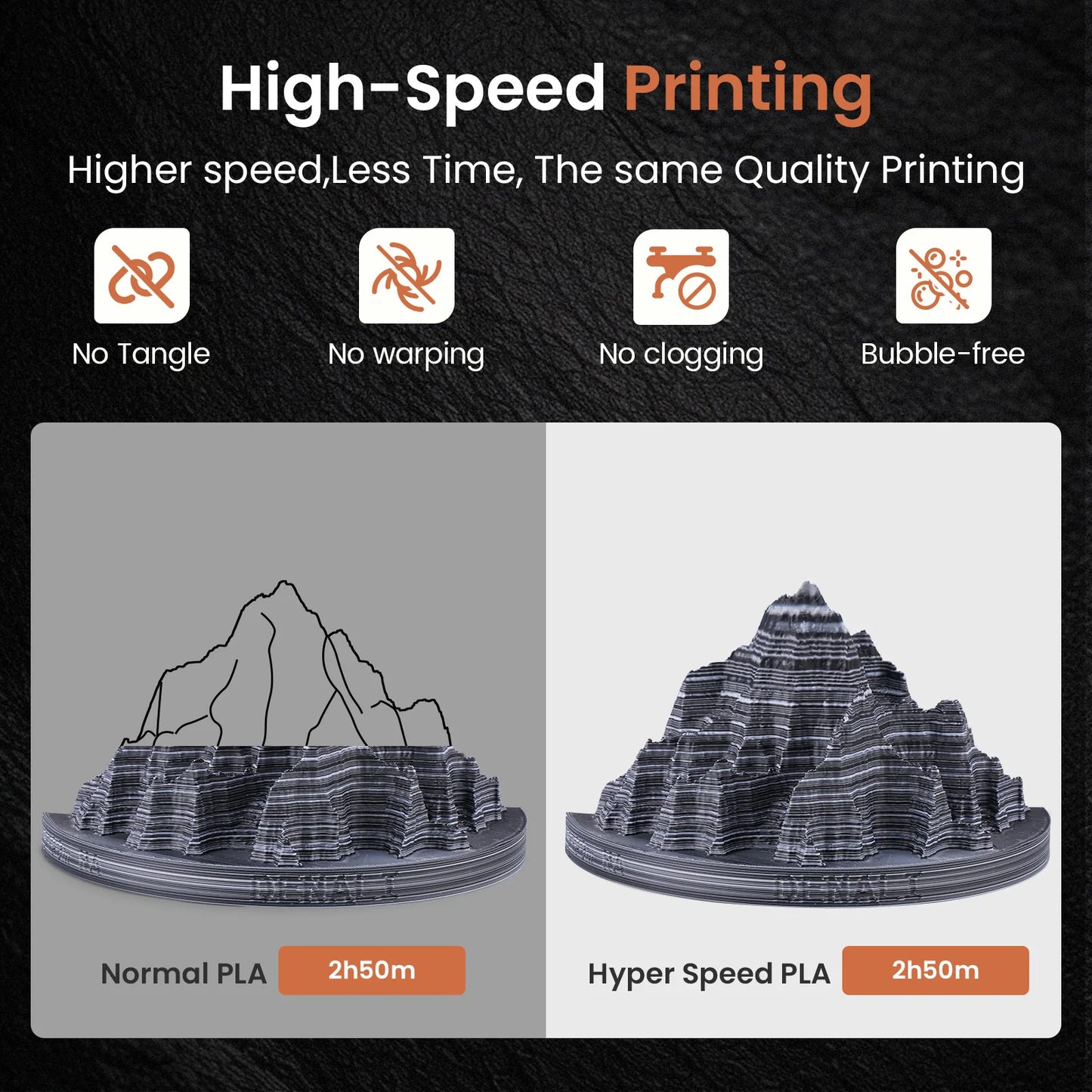 ERYONE PLA Hyper Speed Matte Rock Rainbow Color Premium Filament 3D Print,Multicolor Available,Max Speed 500mm/s,1KG/Spool