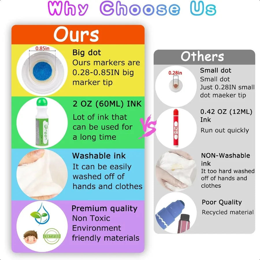 Dot Markers Daubers Washable Art Markers 8 Colors