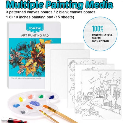 Acrylic Paint Set Kit with 18 Paints 5 Canvas Panels 8 Brushes Table Easel Premium