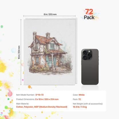 SucceBuy Canvas Boards Painting White Canvases Painting Canvas Panels