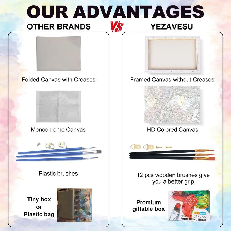 Pack Framed Paint by Numbers Kit with Wooden Easel, National Park with Frame, DIY Acrylic