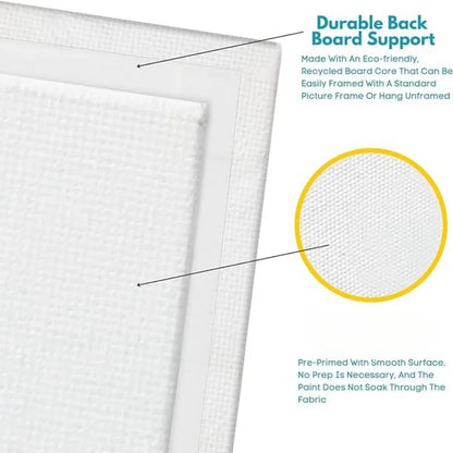 6pcs Canvas Board For Painting Cotton Blank Primed White Suitable For Gouache Watercolor Acrylic Oil Painting 3mm