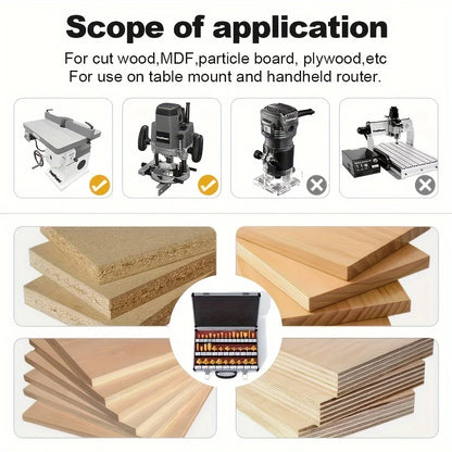 35 Pieces/Set Carbide Tipped Router Bits Set, 1/4 Inch Shanks, Woodworking Router, Premium
