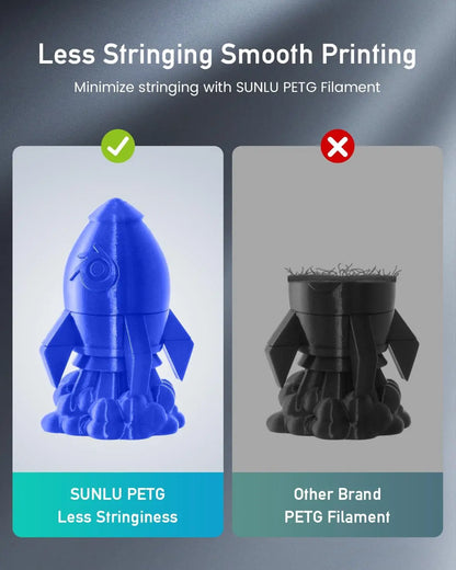 SUNLU 2KG PETG/PETG Clear Filament 1.75 ±0.02mm 1kg Spool (2.2lbs)