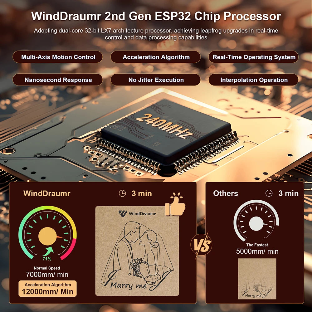3000mW Laser Engraving Machine CNC