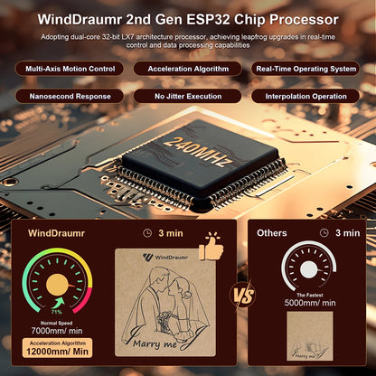 3000mW Laser Engraving Machine CNC