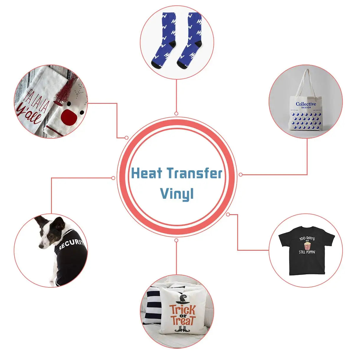 HTVRONT 12pk 12inX5ft Multi Colors Heat Transfer Vinyl Roll for Cricut T-shirt Printing DIY Iron on HTV Film