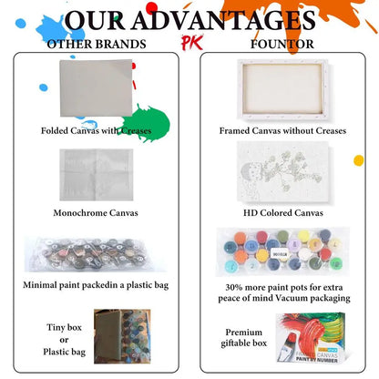 4 Pack Framed Paint by Numbers Kit with Wooden Easel, DIY Green Plant with Frame