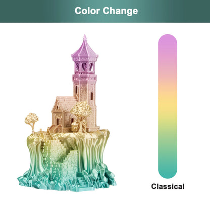 Eryone Silk Rainbow PLA 1/3/5/10KG Premium Filament 3d print, silk rainbow pla filament 1/3/5/10kg