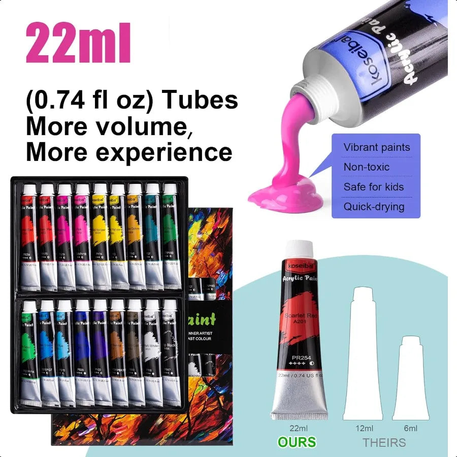 Acrylic Paint Set Kit with 18 Paints 5 Canvas Panels 8 Brushes Table Easel Premium