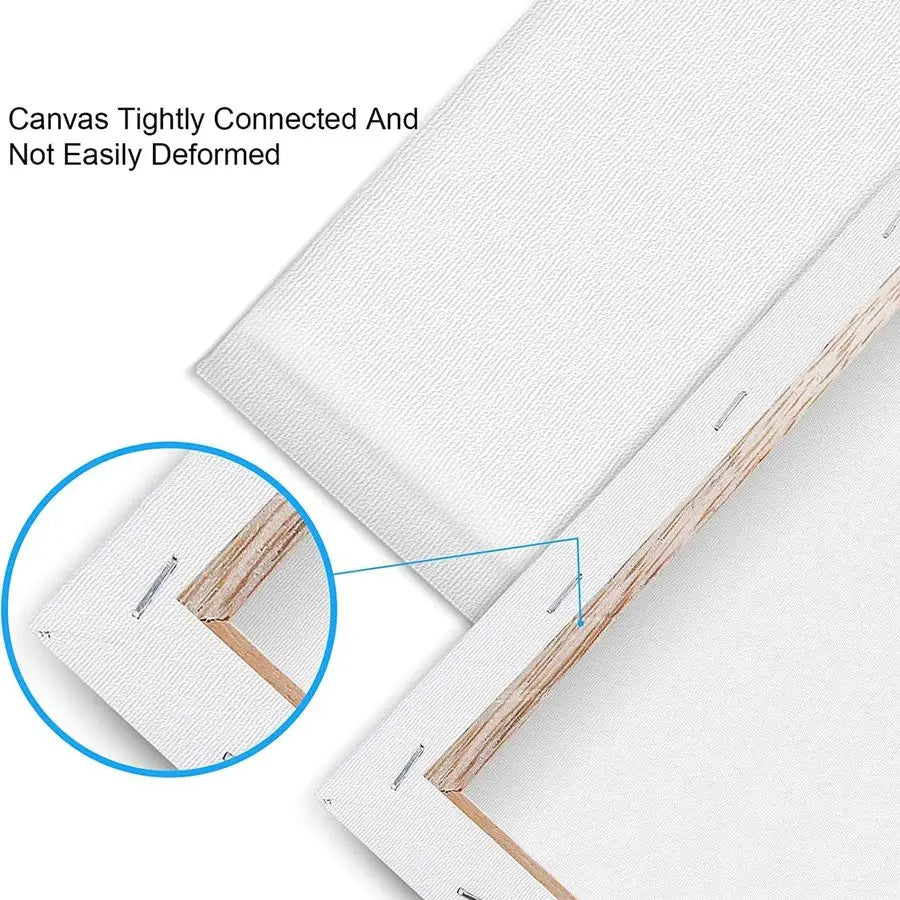 11x14 Canvases for Painting, 24 Pack Blank White Canvases Cotton for Oil, Acrylic and Watercolor