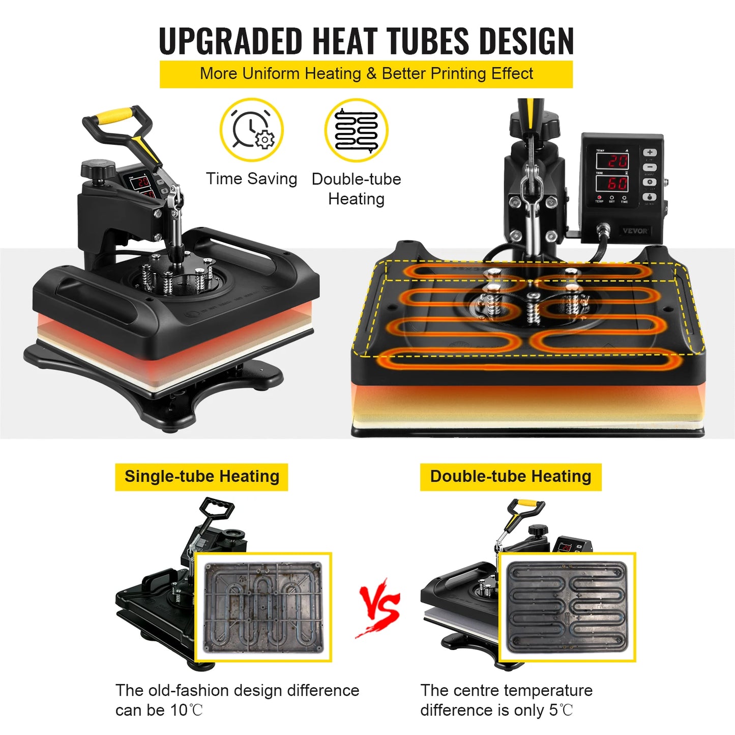 SucceBuy 30*38CM 8 in 1 Combo Upgrade Heat Press Machine 360° Rotation Sublimation Printer