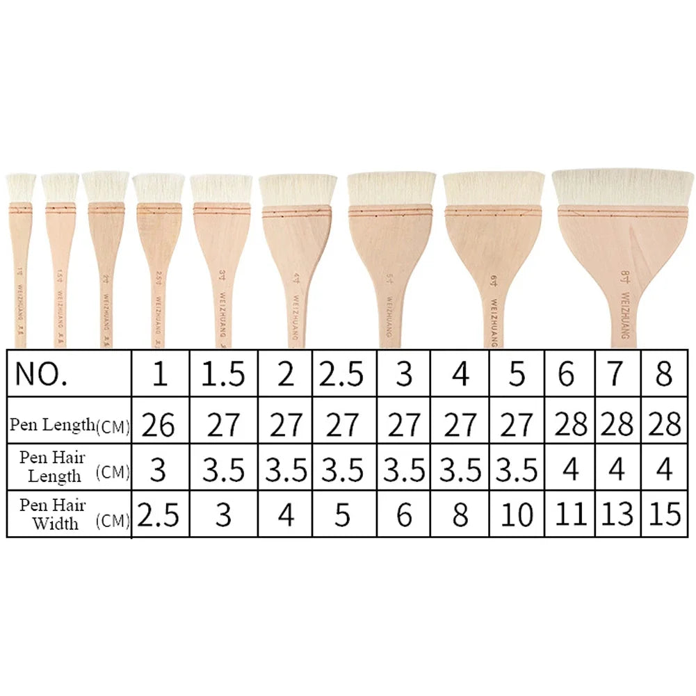 Wooden Handle Goat Hair Paint Brushes Smooth Sanding for Wall 10 Sizes Watercolor Acrylic Oil