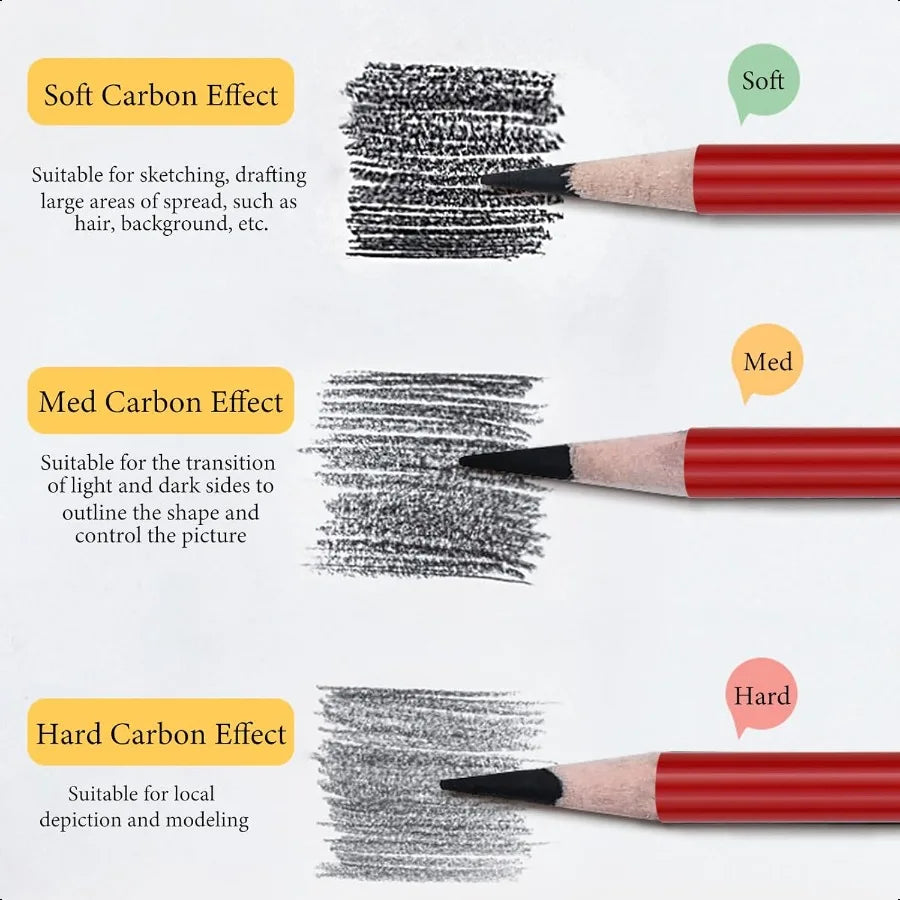 Profional Charcoal Pencils for drawing Set of 6 Black Charcoal Soft Medium Hard Art plies for Drawing Sketching