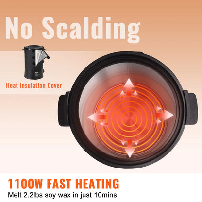 SucceBuy 6.5L 10L Wax Melter Large Electric Wax Melting Pot Easy Pour Spout 9-Level Temp Control