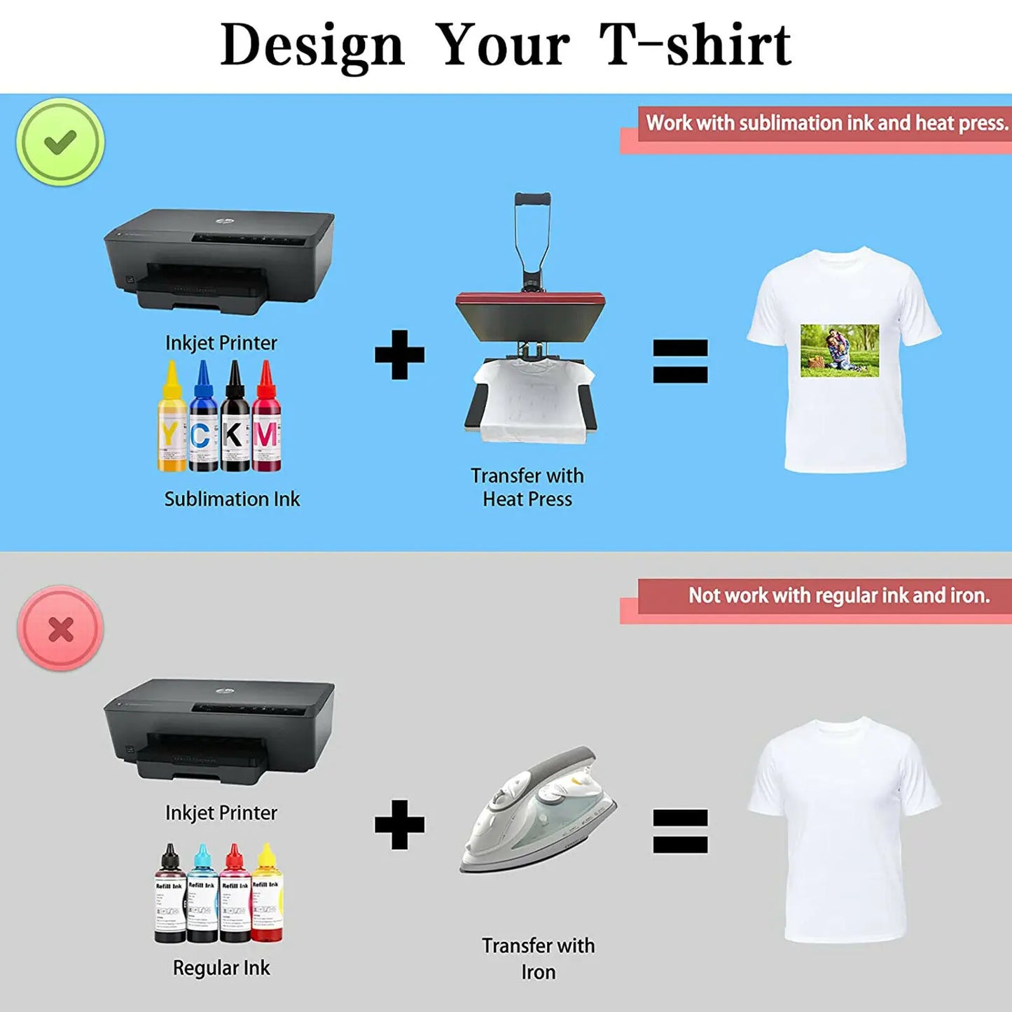 HTVRONT 150 Sheets 8.5 x 11 Inch Sublimation Paper 120g Heat Transfer Paper for Inkjet Printer T-shirt